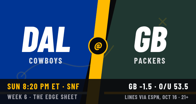 Cowboys at Packers matchup card