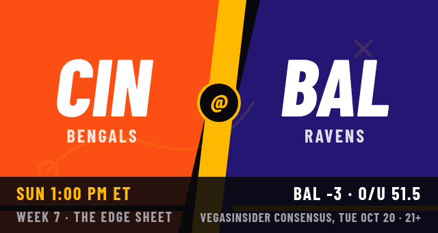 Bengals at Ravens matchup card