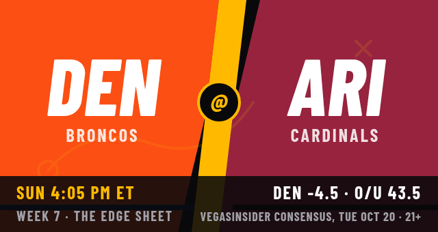 Broncos at Cardinals matchup card