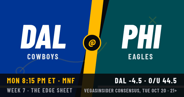 Cowboys at Eagles matchup card