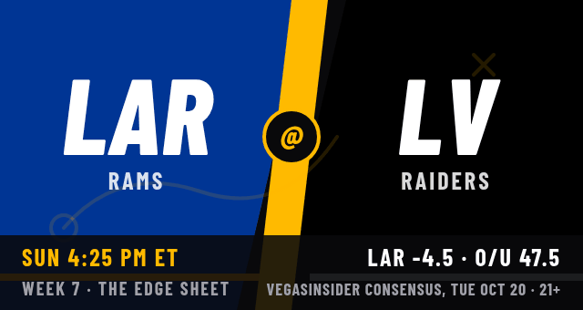 Rams at Raiders matchup card